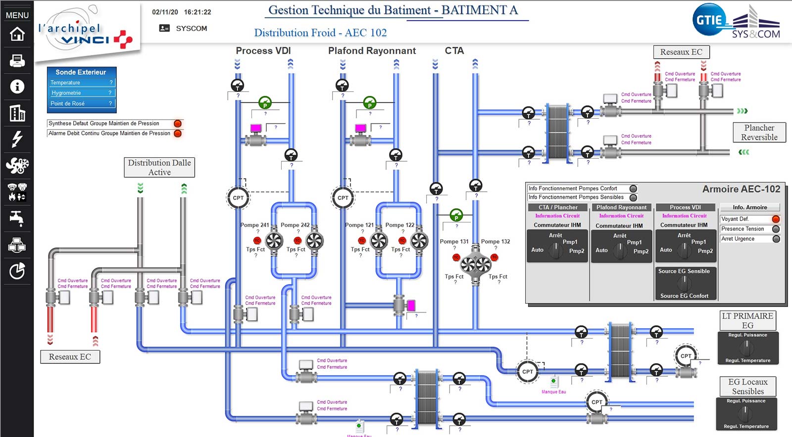 Interface GTB - Tableau de bord de gestion énergétique